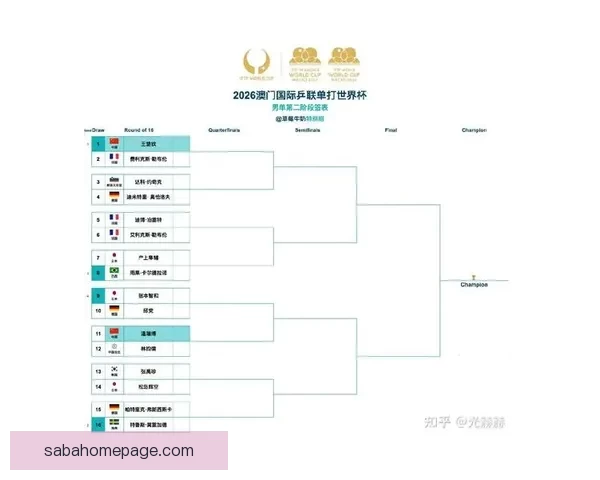 2026世界杯精彩赛事竞猜全程直播与独家分析解读